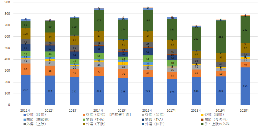 画像に alt 属性が指定されていません。ファイル名: image-1.png