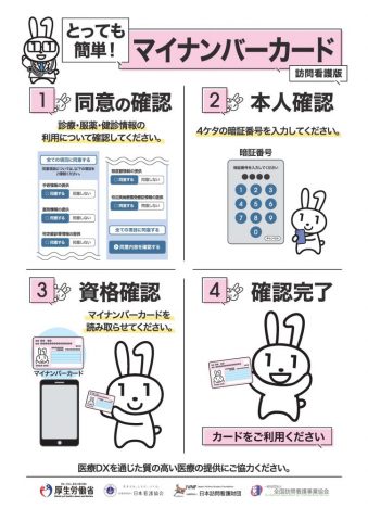 クリックしてページオンライン資格確認を導入しましたへ移動します